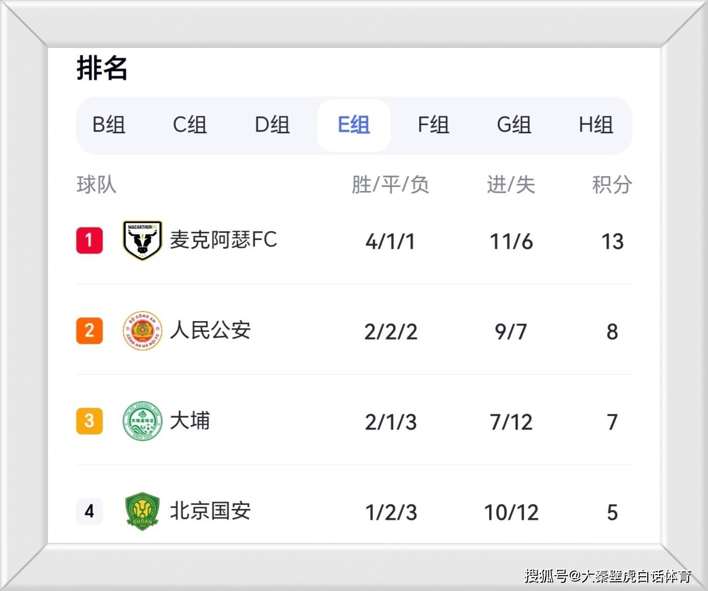 足总杯今晨再迎强敌；莱比锡遗憾出局；主帅态度——话题不断；轮换策略成焦点的简单介绍
