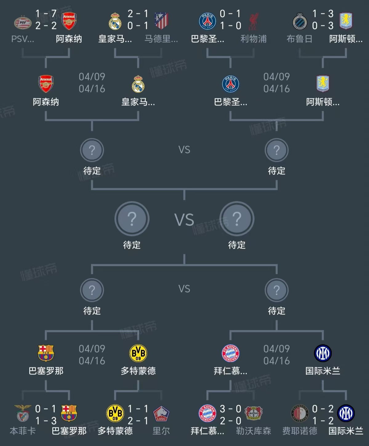 九游中国官网-风云突变阿斯顿维拉转会期外线爆发；德甲版图或变；压力陡增；更衣室氛围转暖